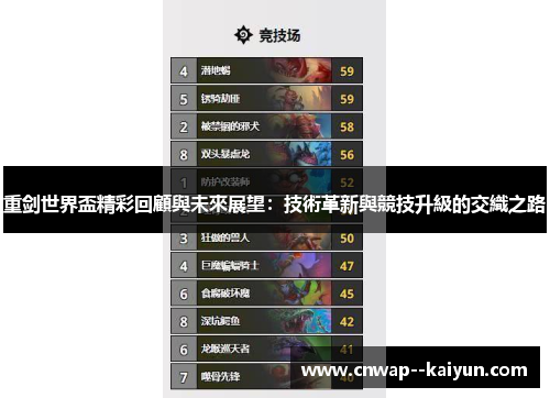 重剑世界盃精彩回顧與未來展望:技術革新與競技升級的交織之路 重剑世界盃精彩回顧與未來展望:技術革新與競技升級的交織之路