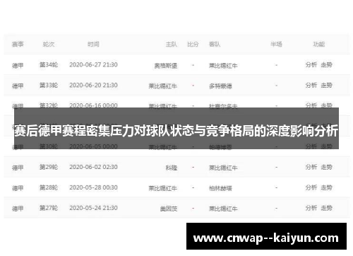 赛后德甲赛程密集压力对球队状态与竞争格局的深度影响分析 赛后德甲赛程密集压力对球队状态与竞争格局的深度影响分析