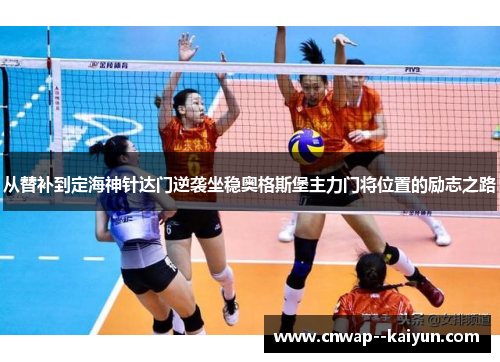 从替补到定海神针达门逆袭坐稳奥格斯堡主力门将位置的励志之路