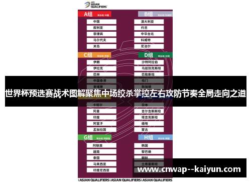 世界杯预选赛战术图解聚焦中场绞杀掌控左右攻防节奏全局走向之道