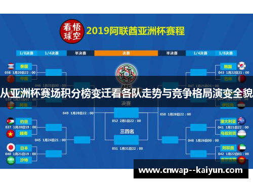 从亚洲杯赛场积分榜变迁看各队走势与竞争格局演变全貌