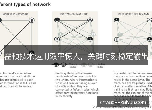霍顿技术运用效率惊人，关键时刻稳定输出